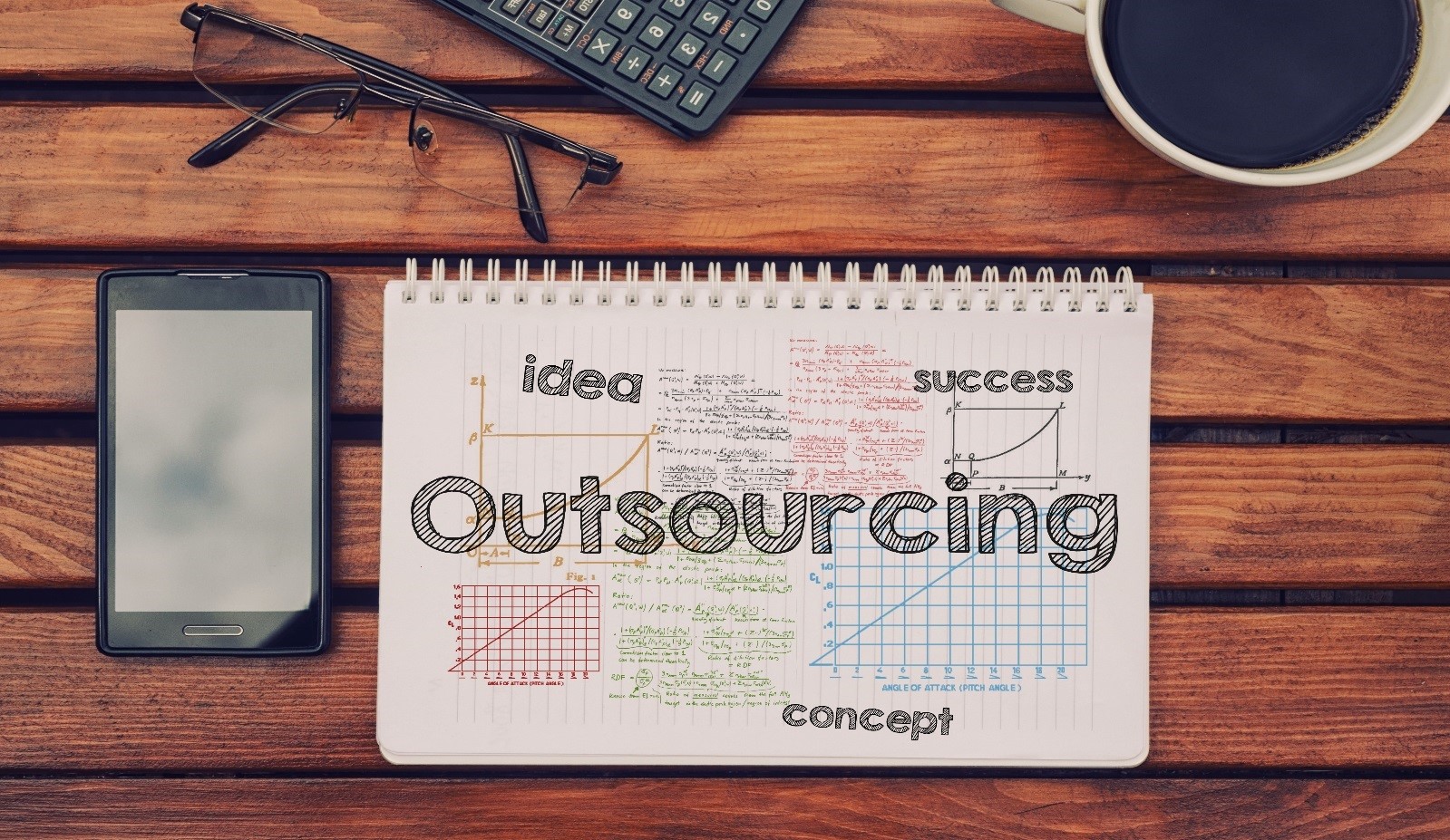 Process Outsourcing | TRC Consulting