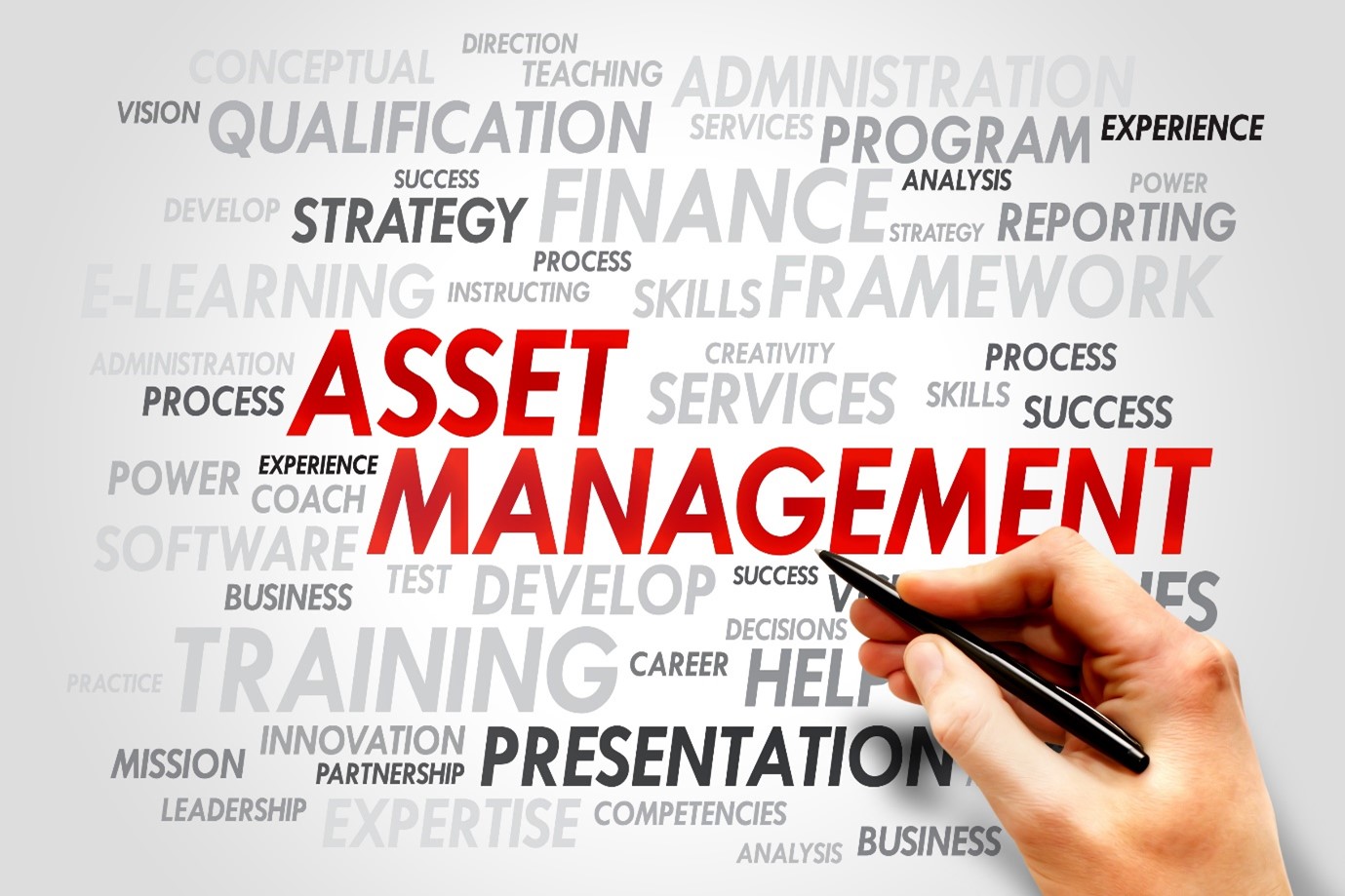 Fixed Asset Management | TRC Corporate Consulting