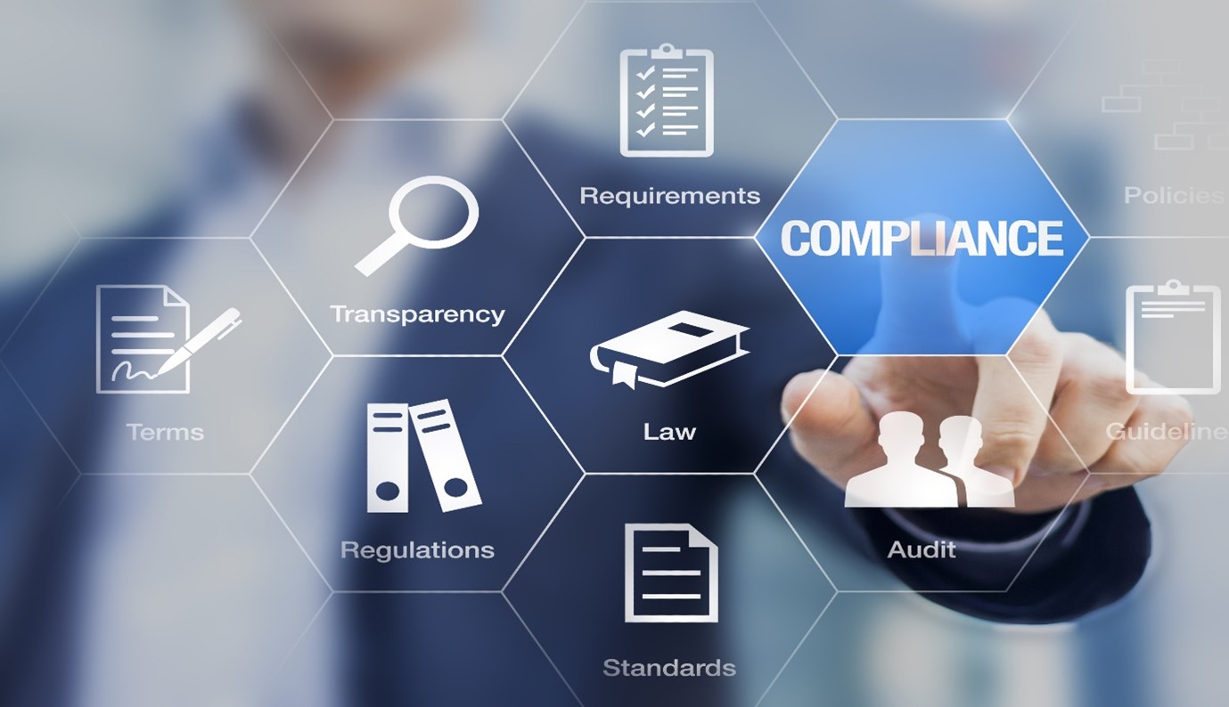 SOX Compliance | TRC Corporate Consulting