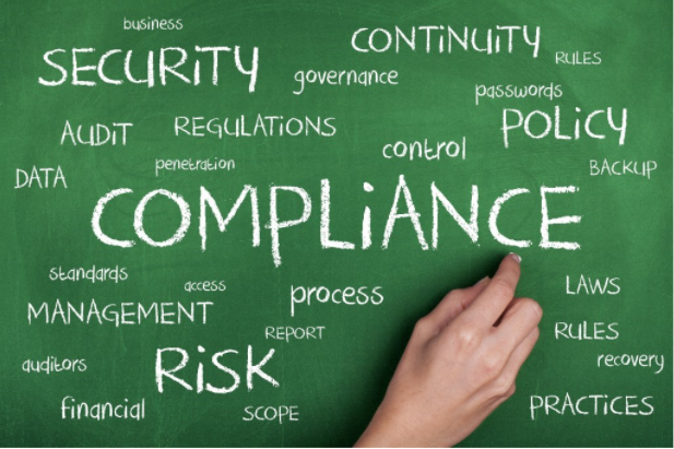 Governance, Risk And Compliance